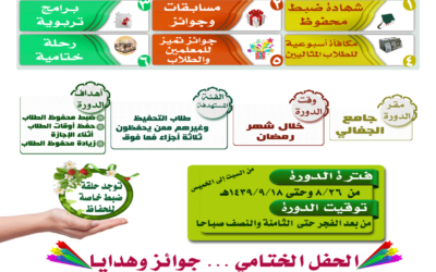 الدورة الصيفية المكثفة-12