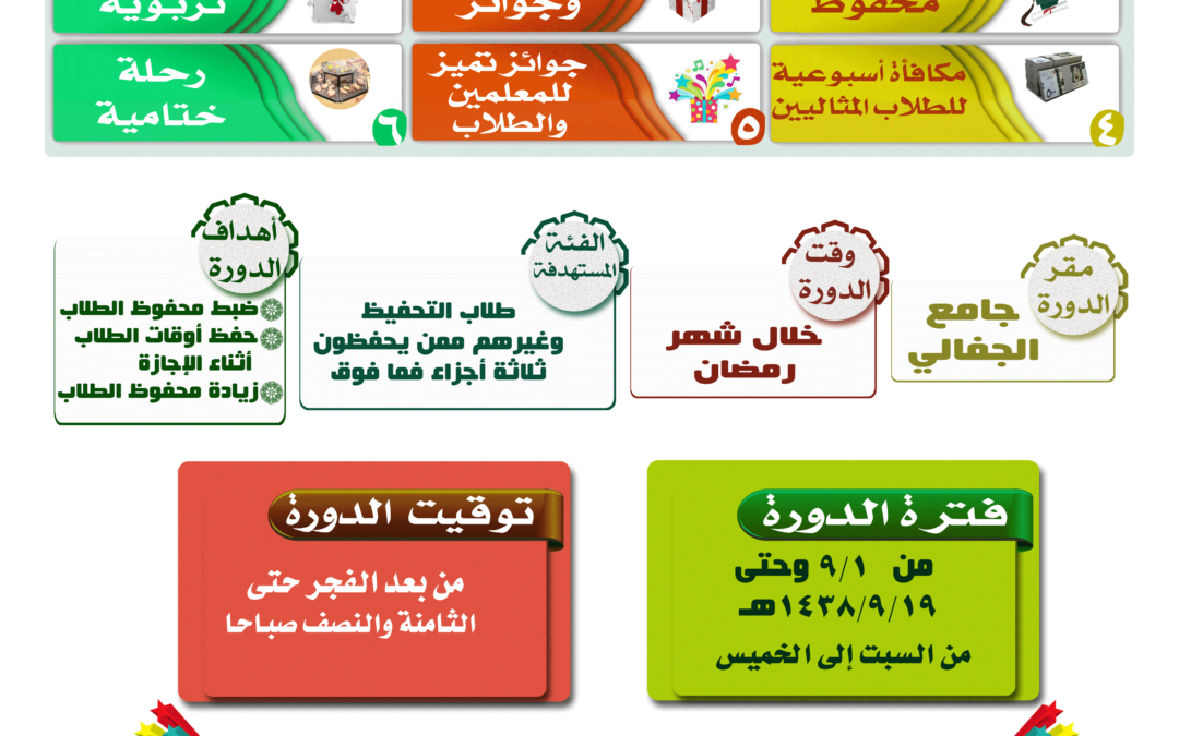 الدورة الصيفية -11